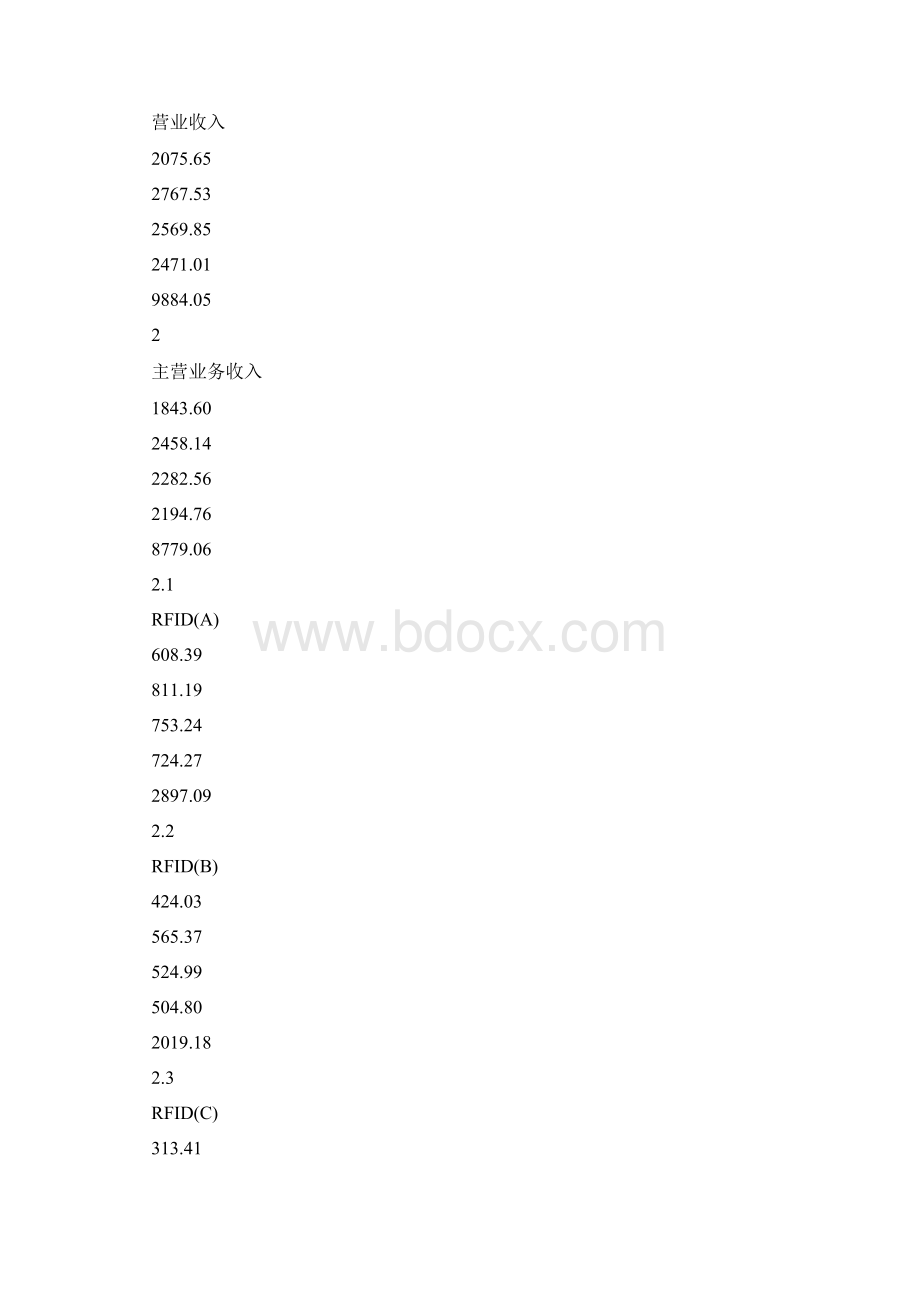 RFID项目可行性报告.docx_第3页