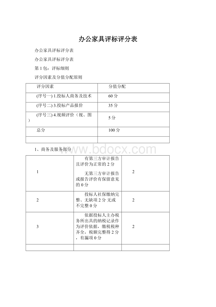 办公家具评标评分表Word格式文档下载.docx_第1页