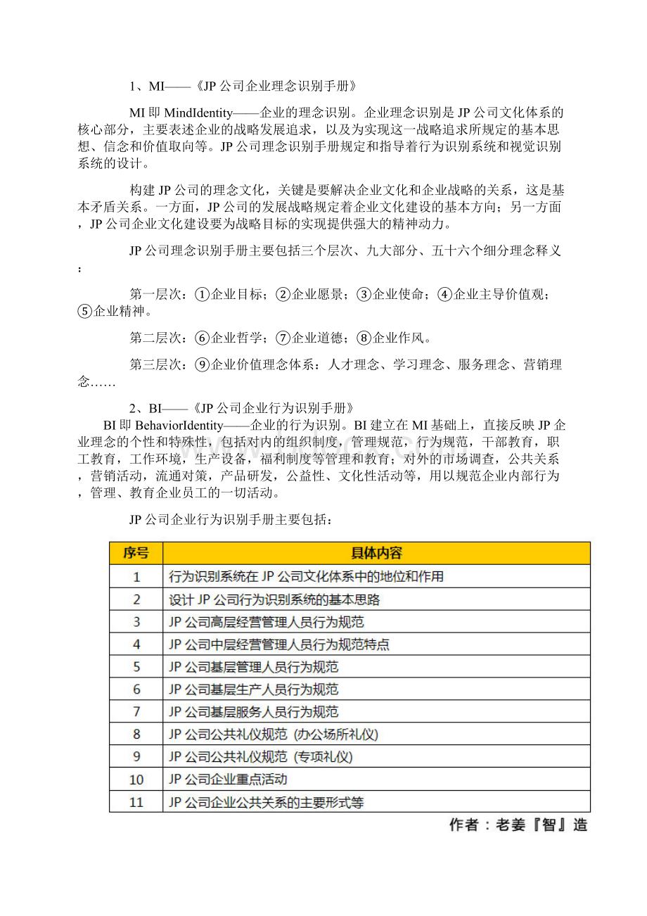 中国LED照明品牌内生形象传播体系构建.docx_第2页