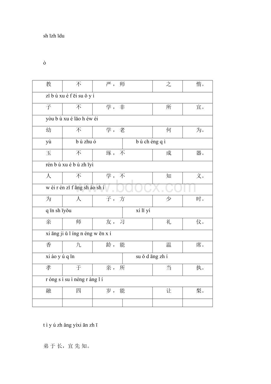 一年级经典诵读《三字经》文档格式.docx_第3页