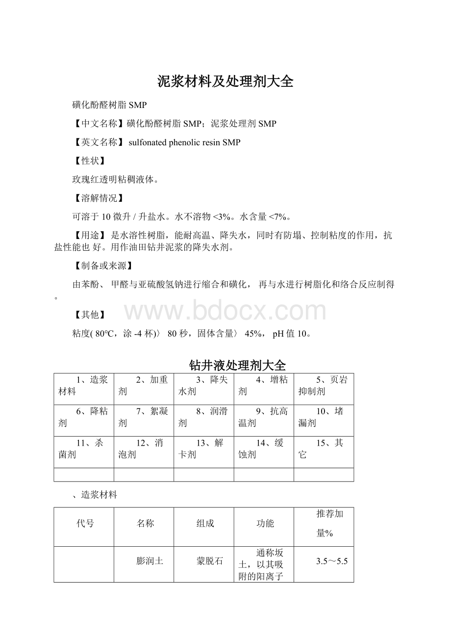 泥浆材料及处理剂大全Word下载.docx