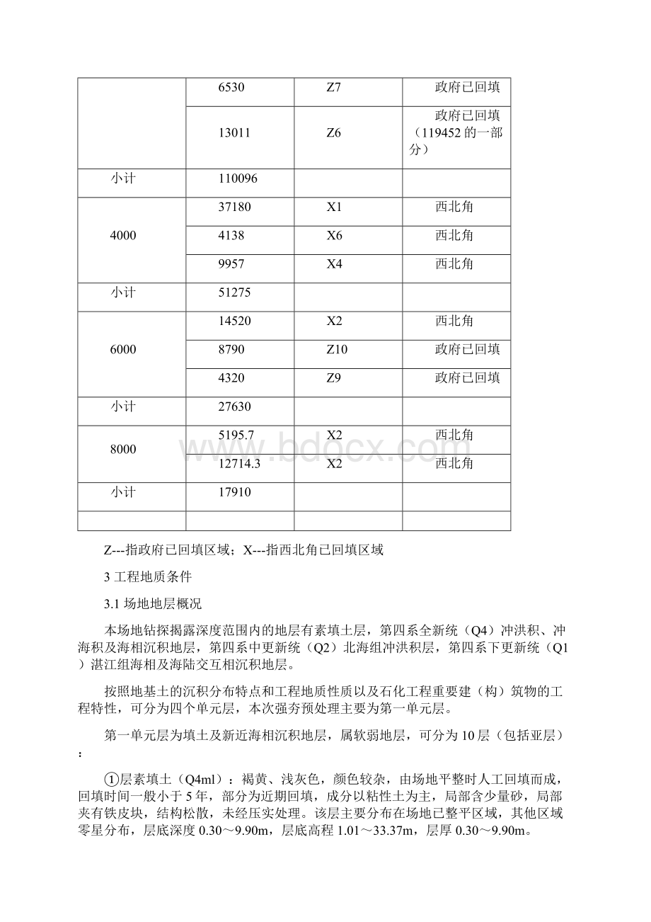 炼化项目场地强夯一标施工组织设计.docx_第3页