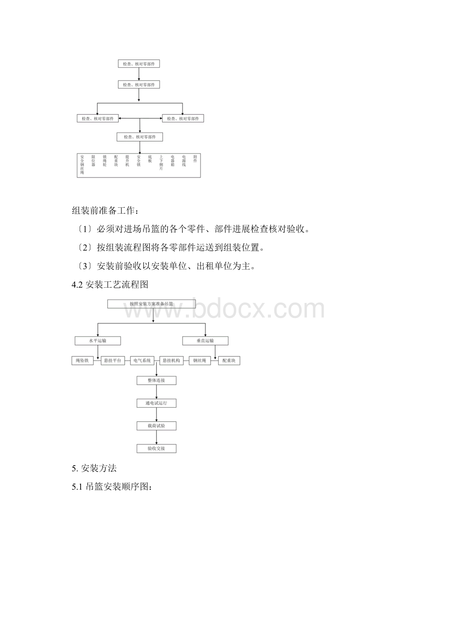 电动的吊篮安拆方案设计84.docx_第3页