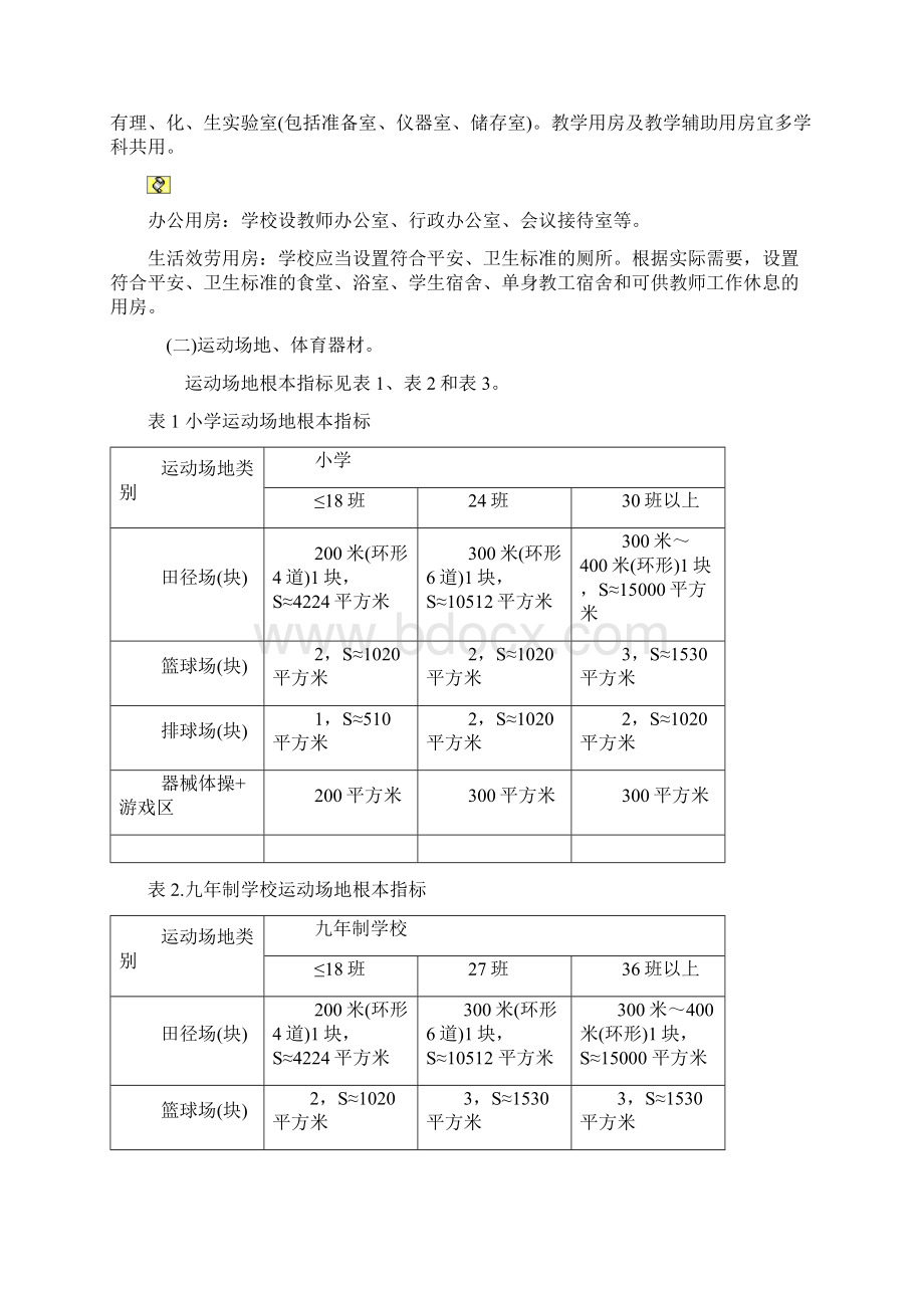 广东省义务教育标准化学校标准Word格式.docx_第2页