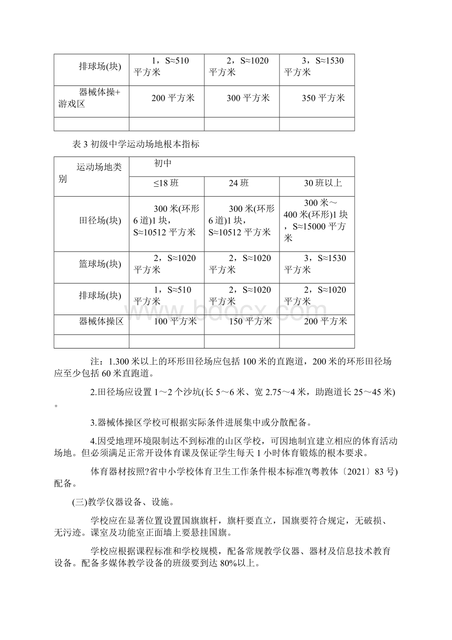 广东省义务教育标准化学校标准Word格式.docx_第3页