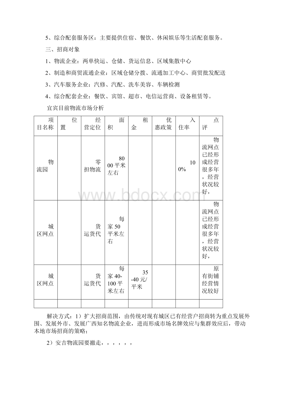 物流园招商方案.docx_第2页