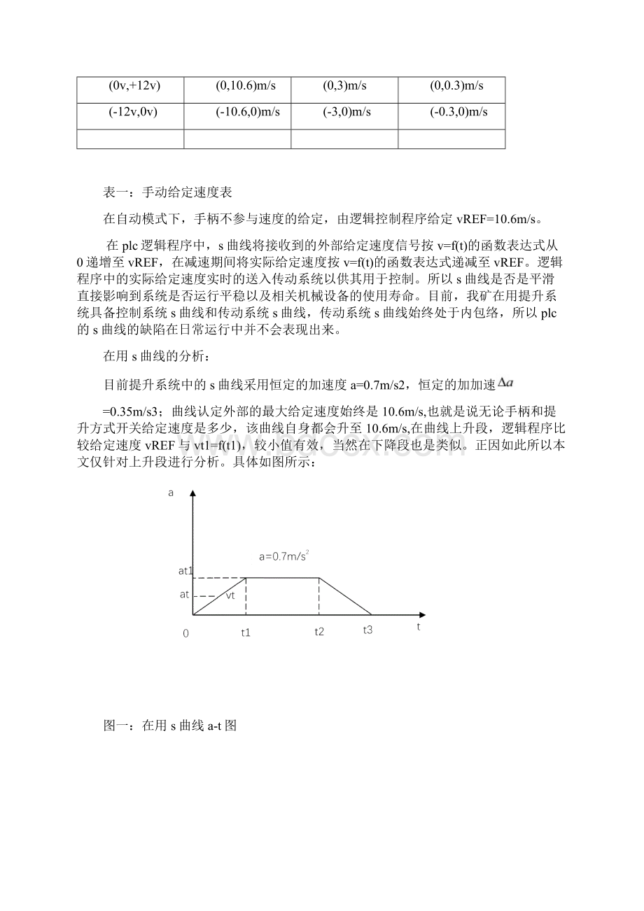 提升系统中plc给定速度s曲线的改进方法.docx_第2页