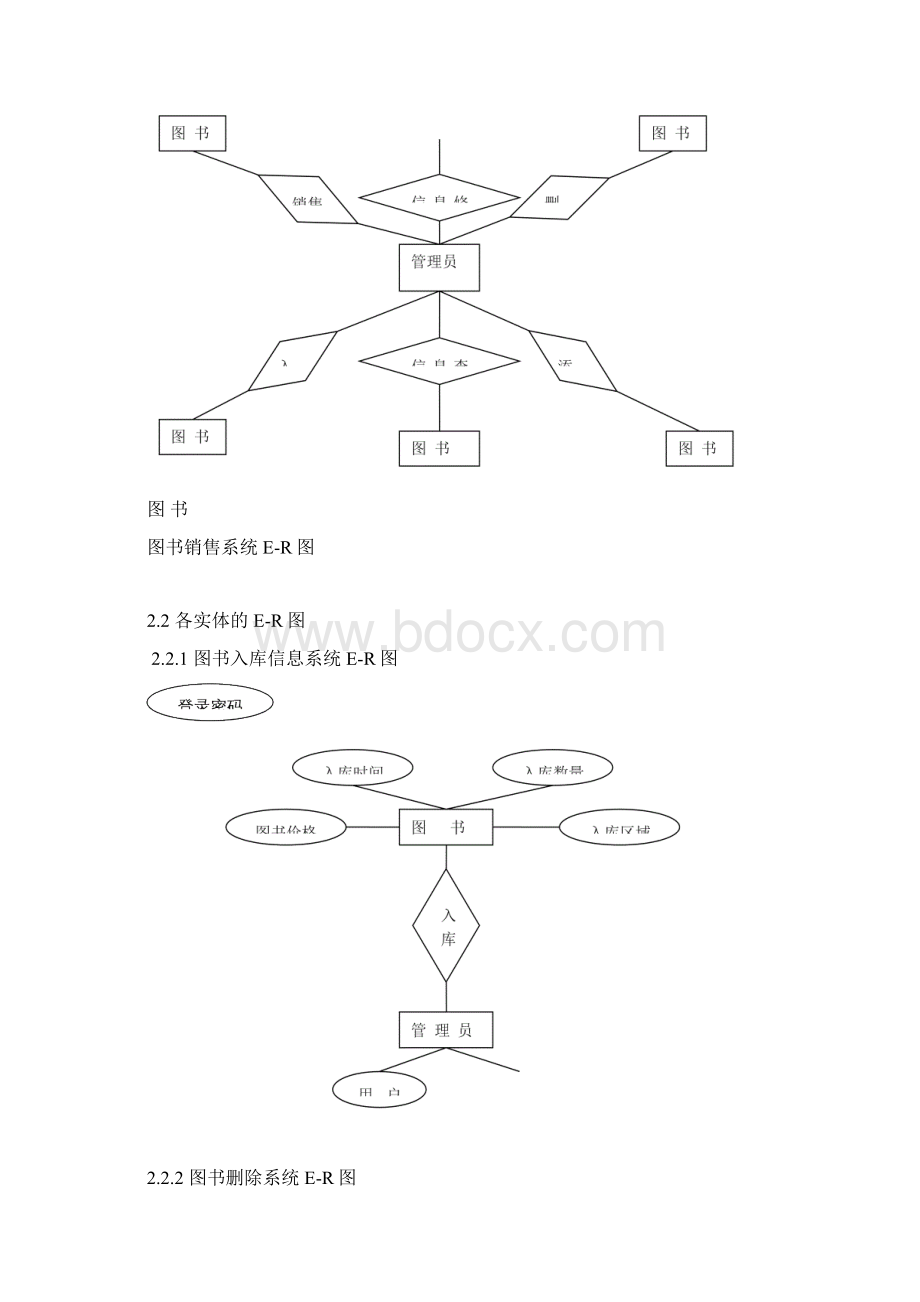 图书销售管理系统数据库课程设计Word文档下载推荐.docx_第3页