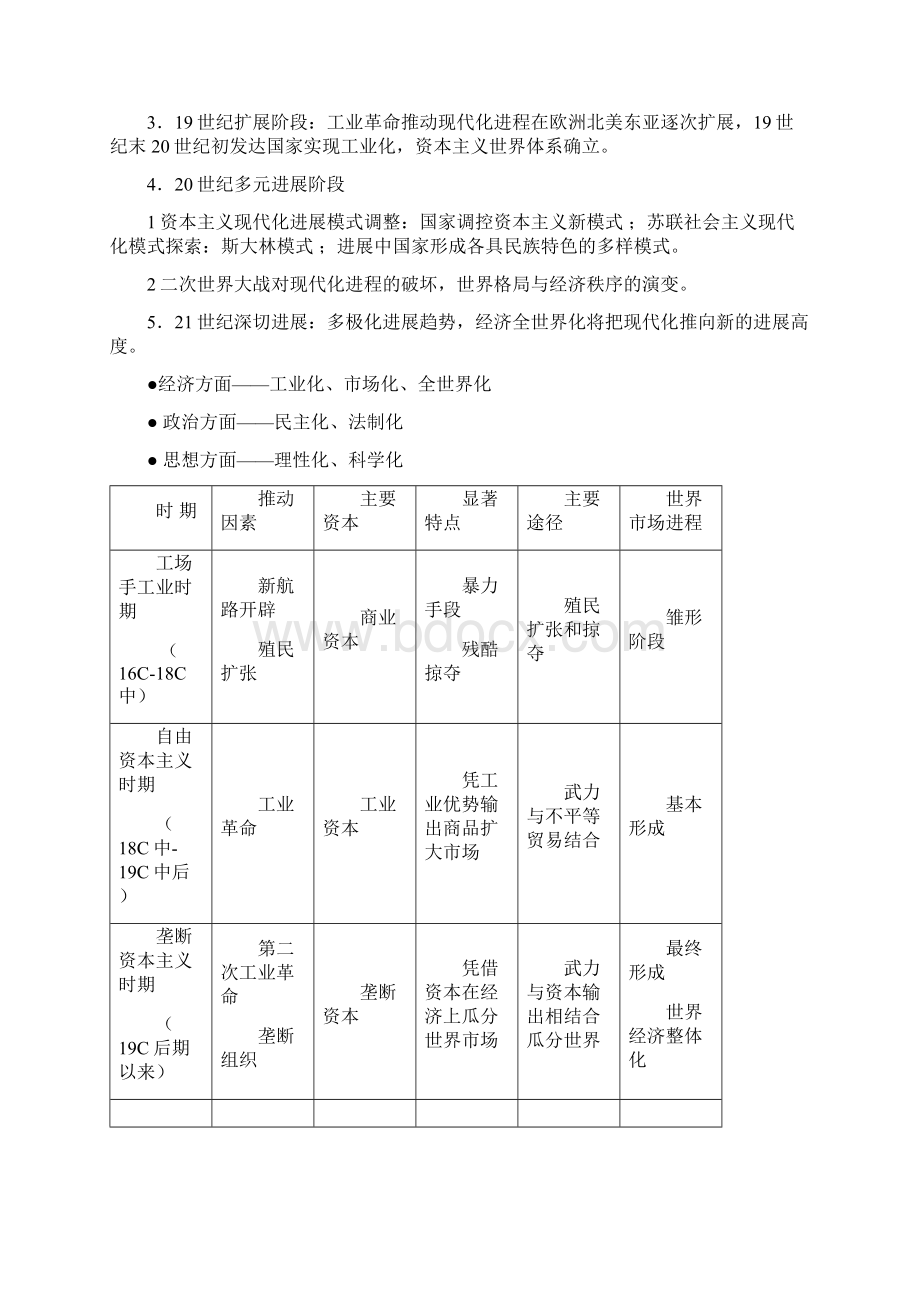 现代世界的形成Word文档下载推荐.docx_第2页