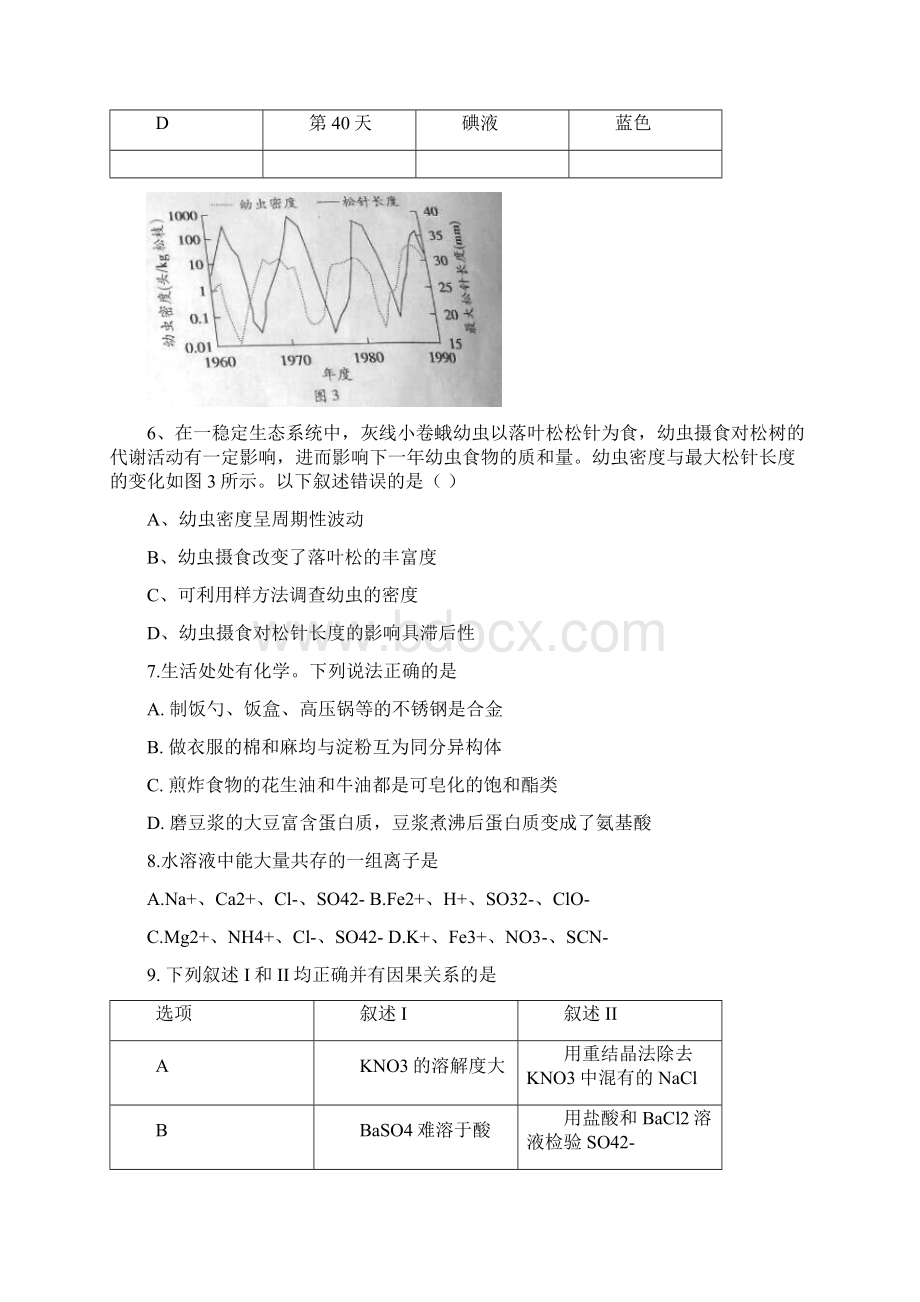 全国高考理综试题及答案广东卷.docx_第3页