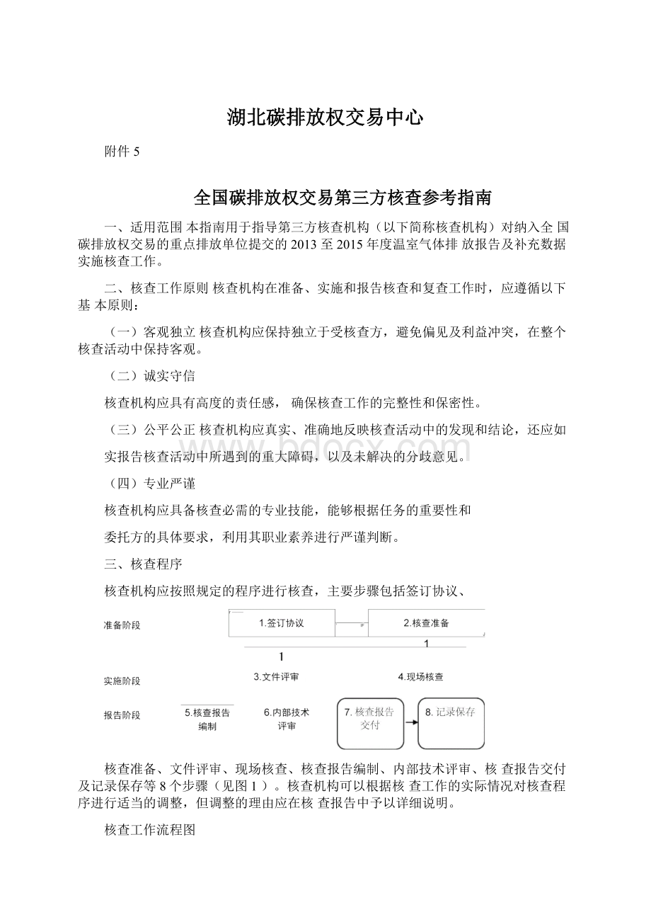 湖北碳排放权交易中心Word下载.docx