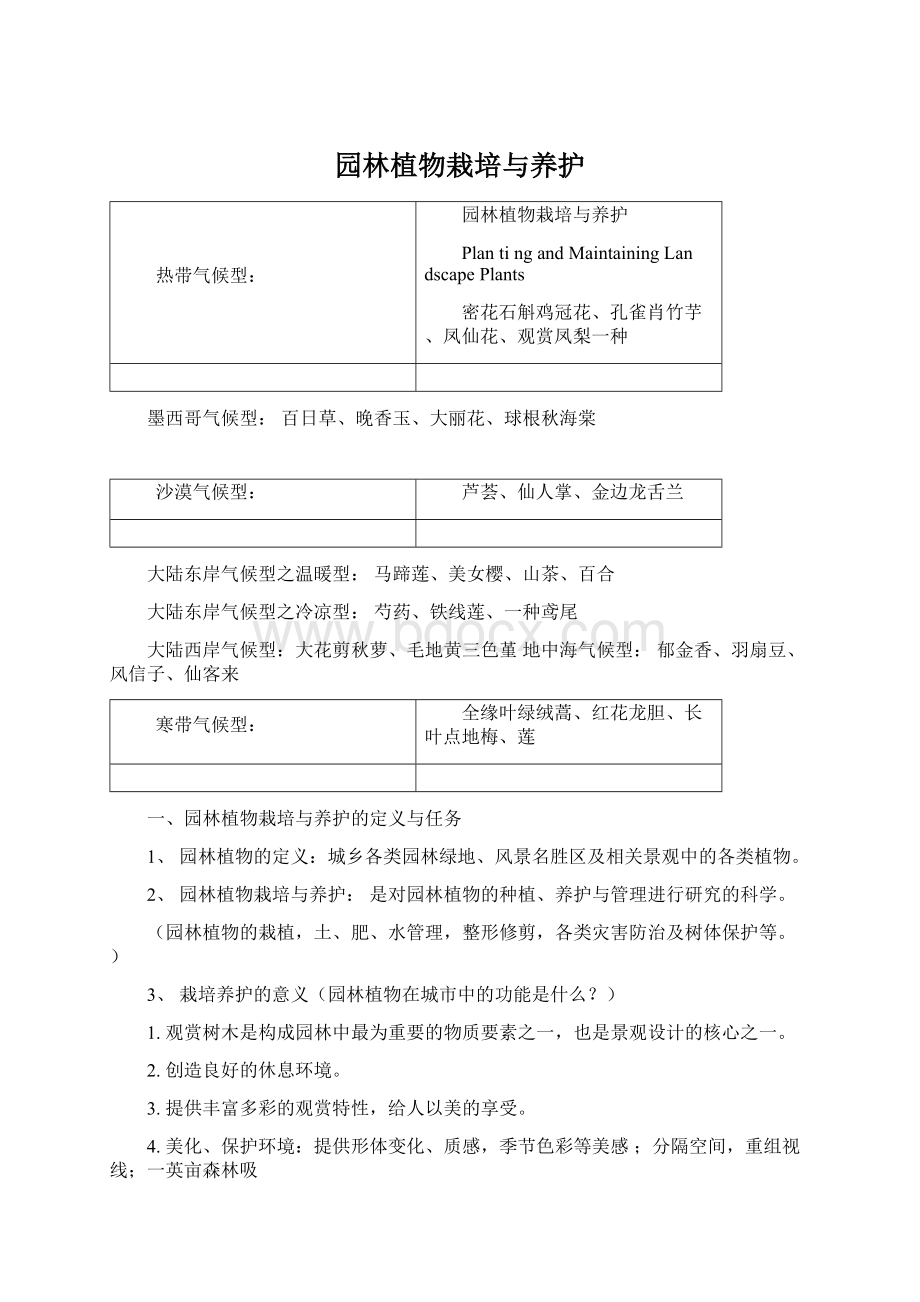 园林植物栽培与养护Word文件下载.docx_第1页