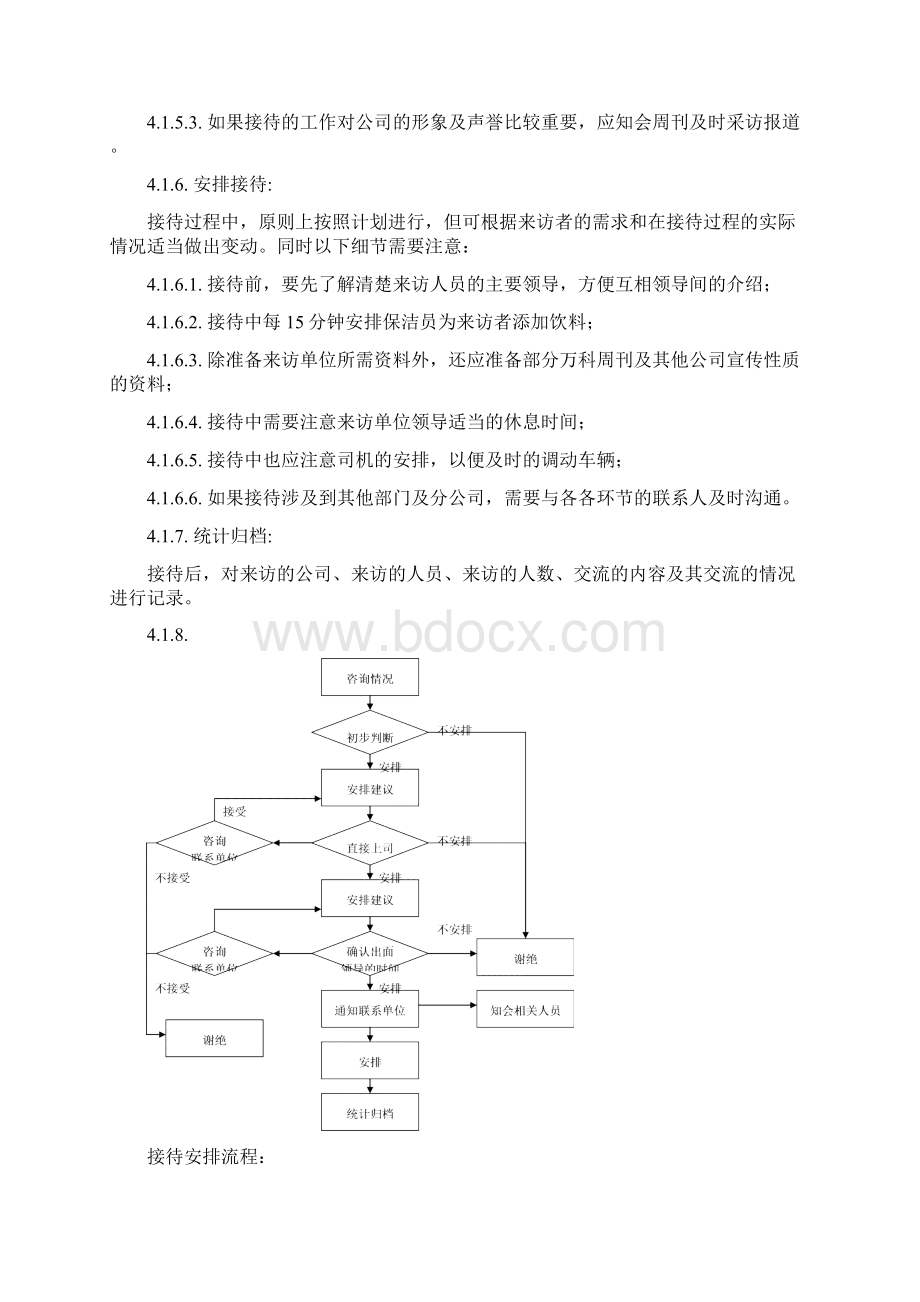 公共事务部工作手册.docx_第2页