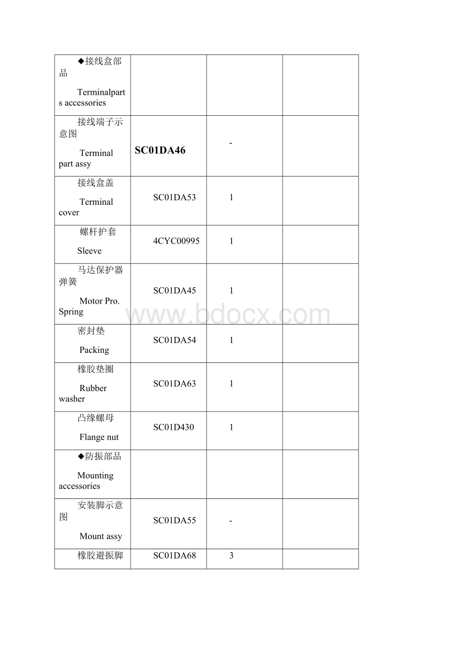 日立压缩机SD074CVH3BU.docx_第2页