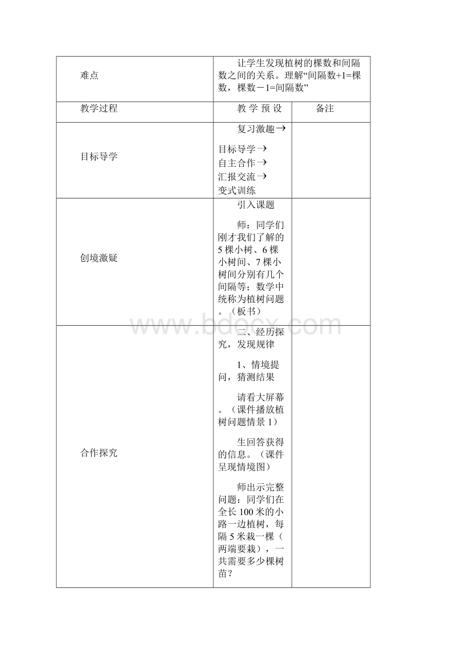 新人教版五年级上册数学第七单元教案Word格式文档下载.docx_第2页