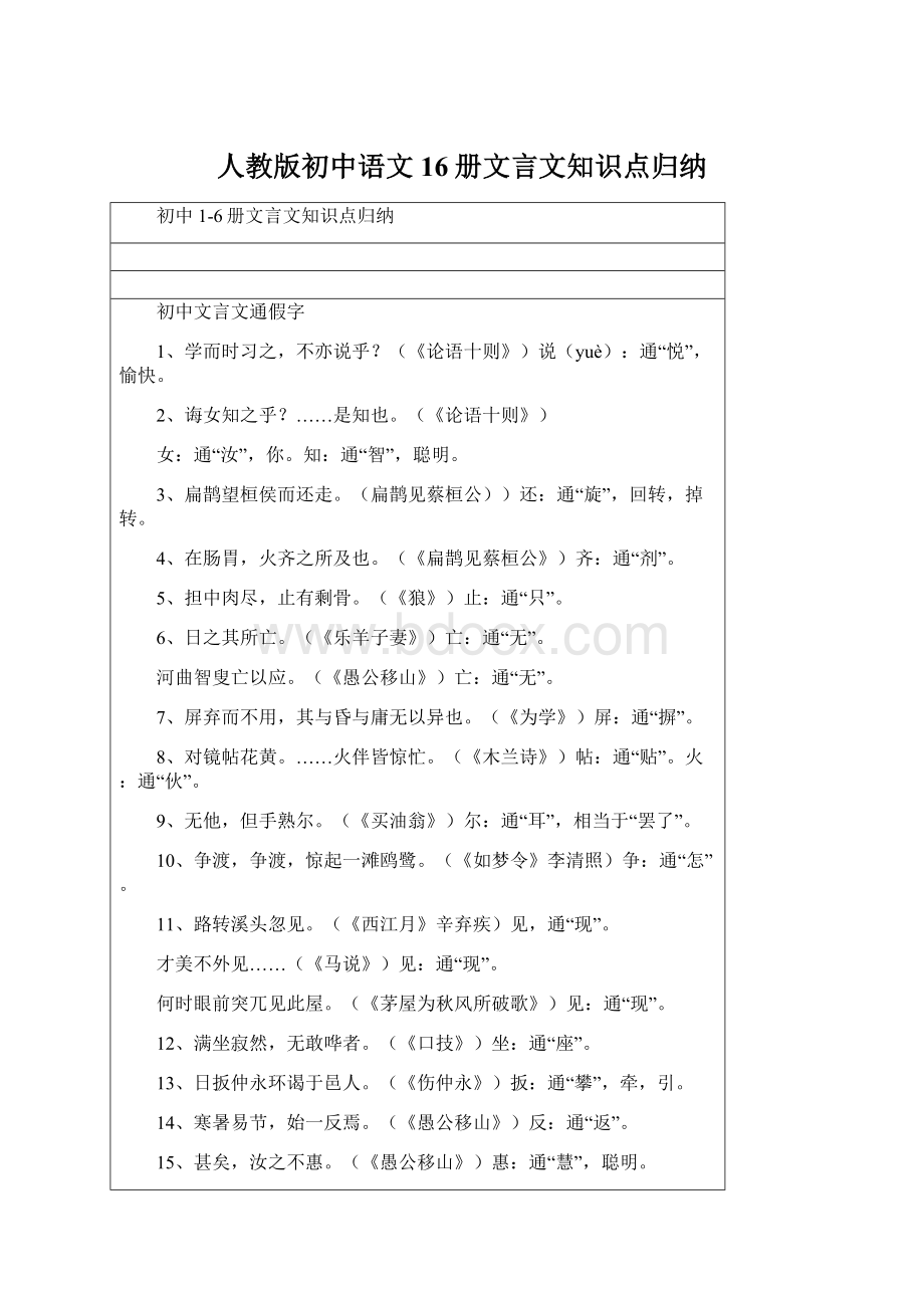 人教版初中语文16册文言文知识点归纳.docx_第1页