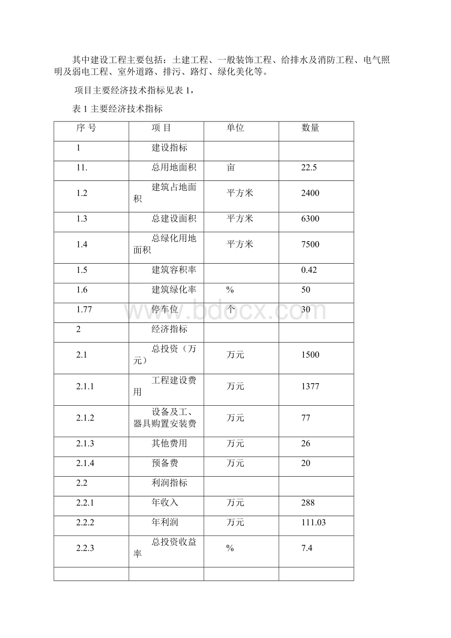 三亚市镇老年之家项目环评报告Word文档格式.docx_第3页