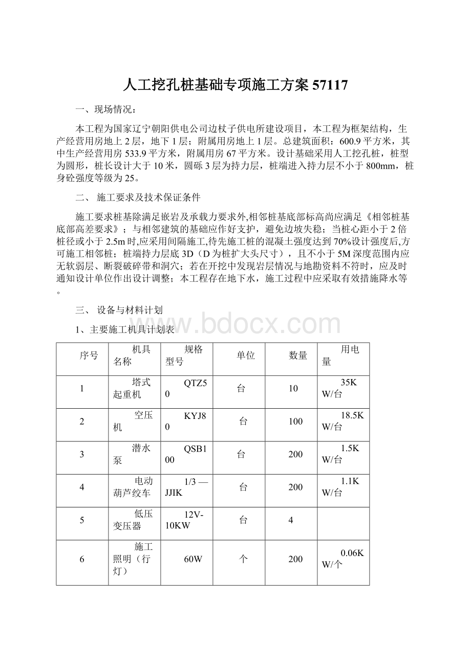 人工挖孔桩基础专项施工方案57117.docx