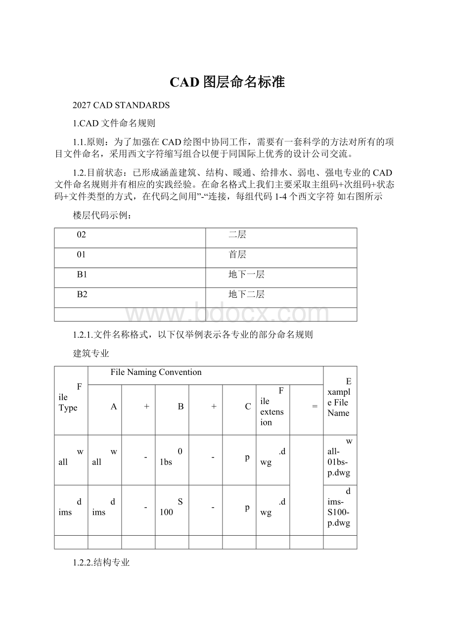 CAD图层命名标准Word文档下载推荐.docx