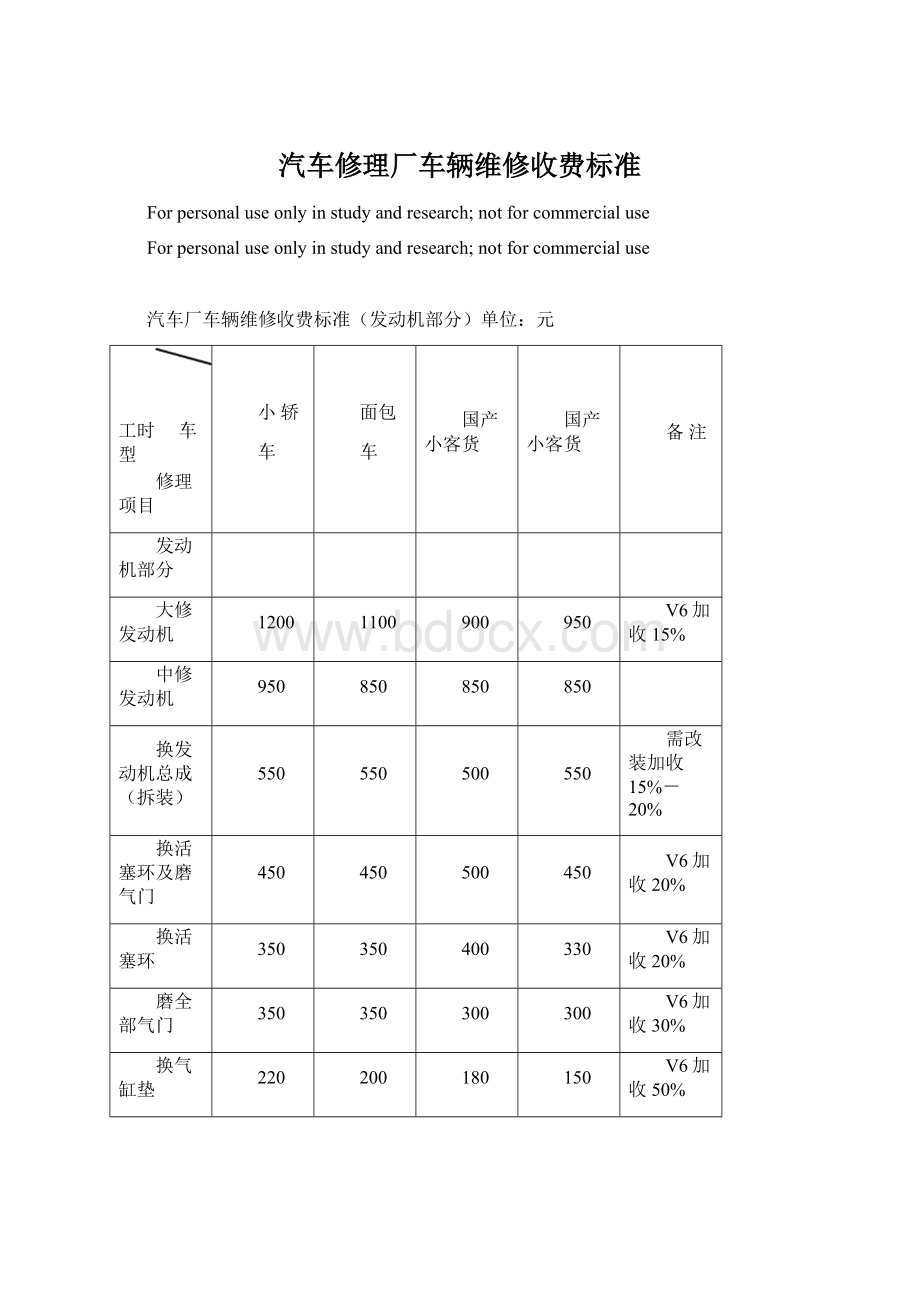 汽车修理厂车辆维修收费标准.docx