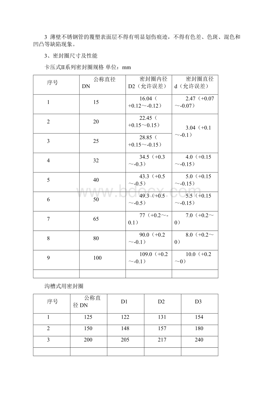 即墨省级经济开发区蓝色新区管委会.docx_第3页