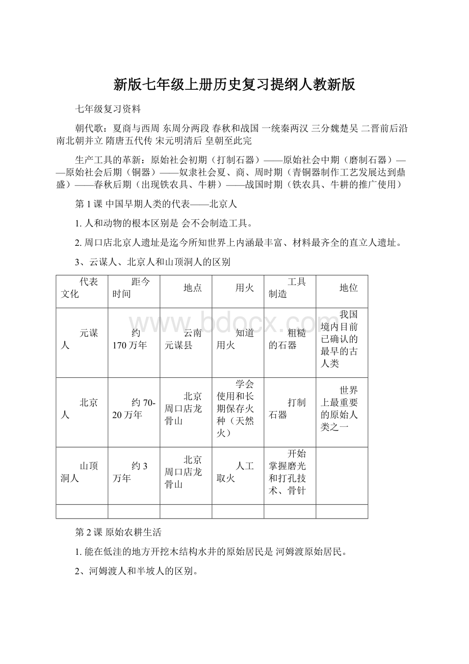 新版七年级上册历史复习提纲人教新版.docx