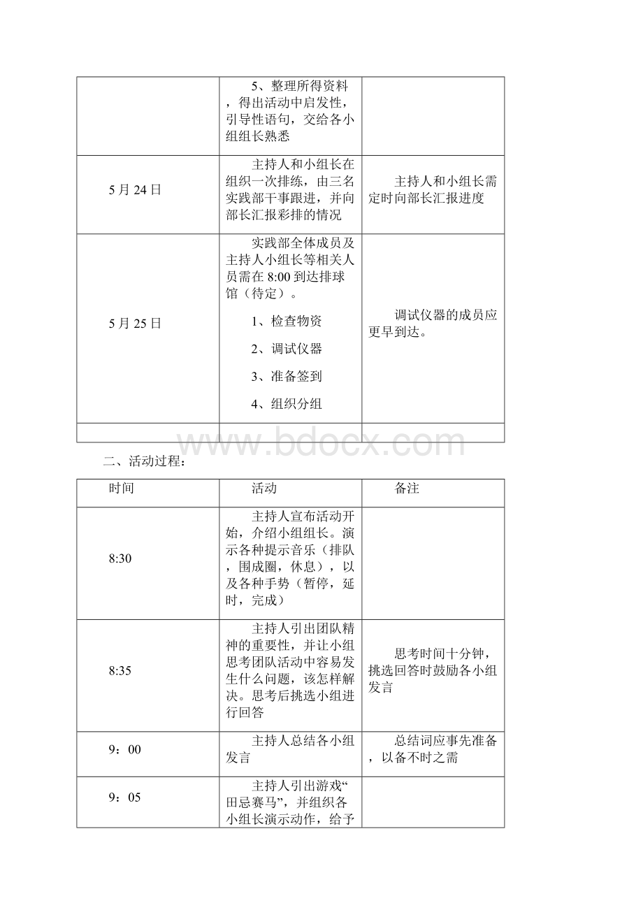 青马班体验式活动策划书.docx_第3页