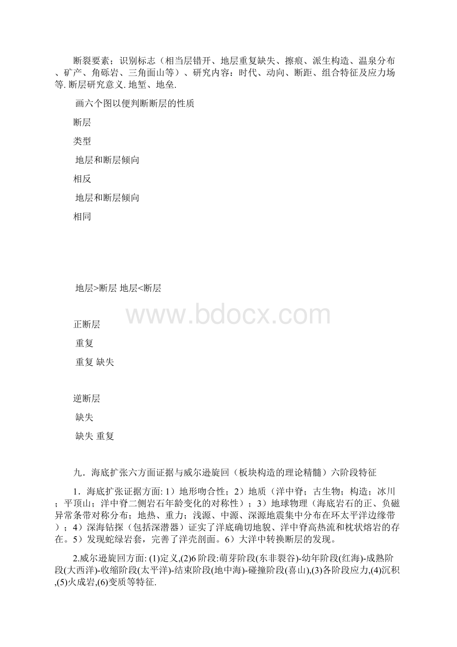 普通地质学复习题Word文档下载推荐.docx_第2页