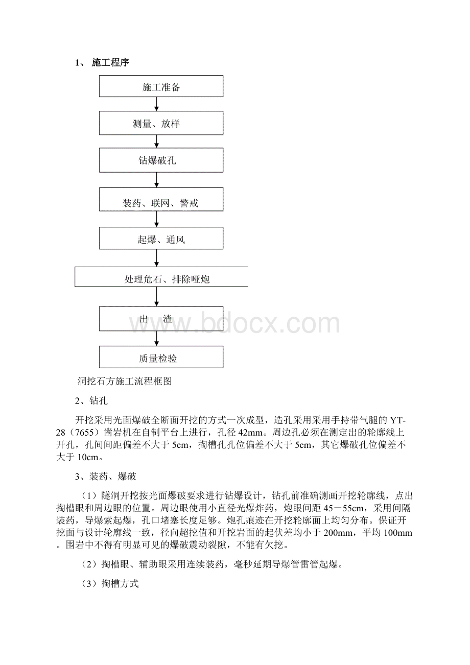 水库引水系统工程洞挖石方施工方案.docx_第3页