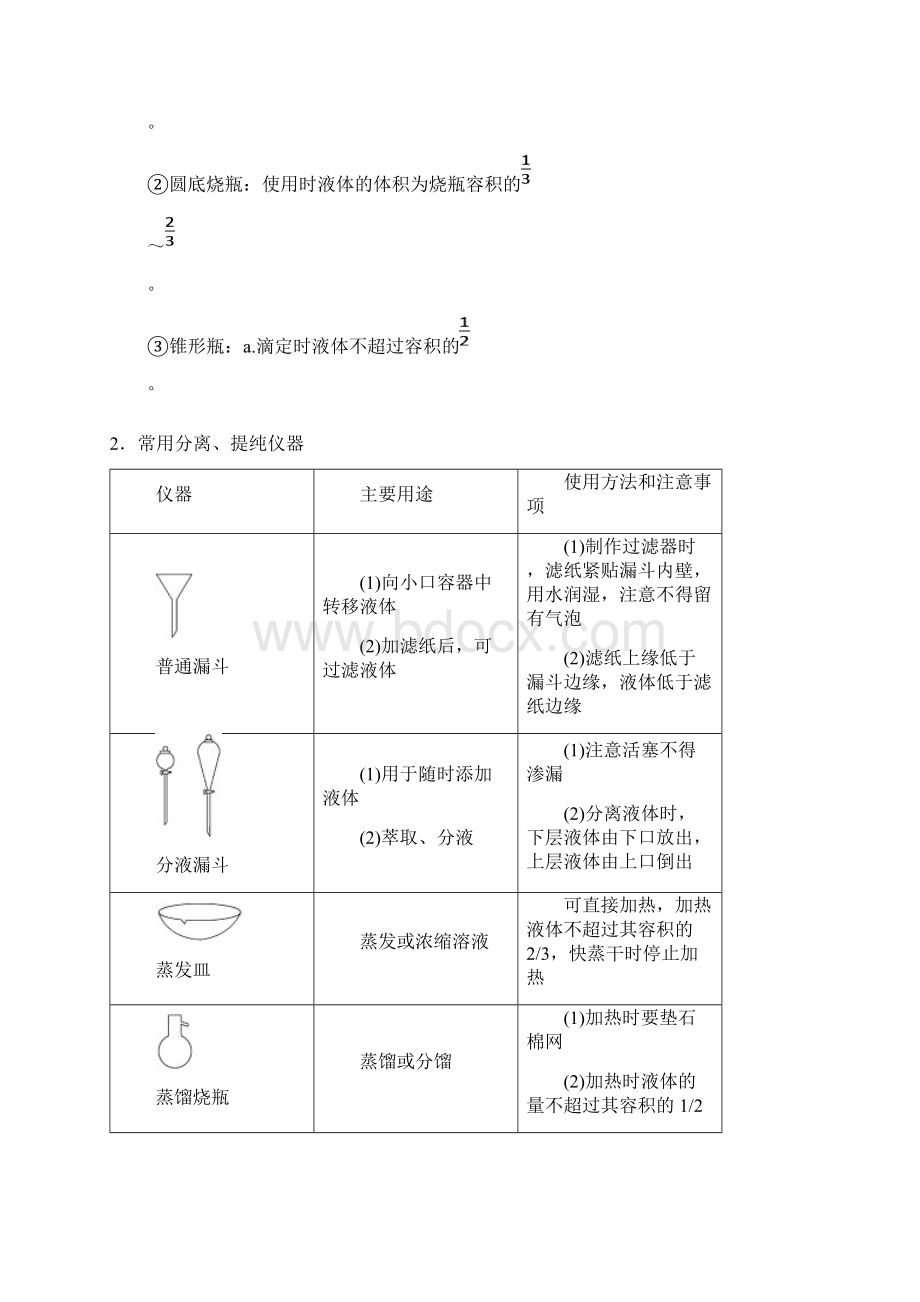 高考理综高三一轮高考化学复习 第1章 第1讲 化学实验基础知识和技能.docx_第2页