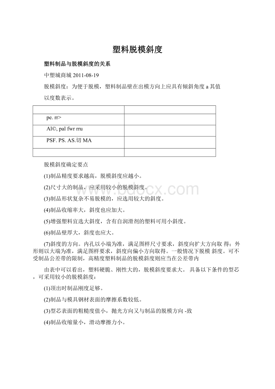 塑料脱模斜度Word文档下载推荐.docx