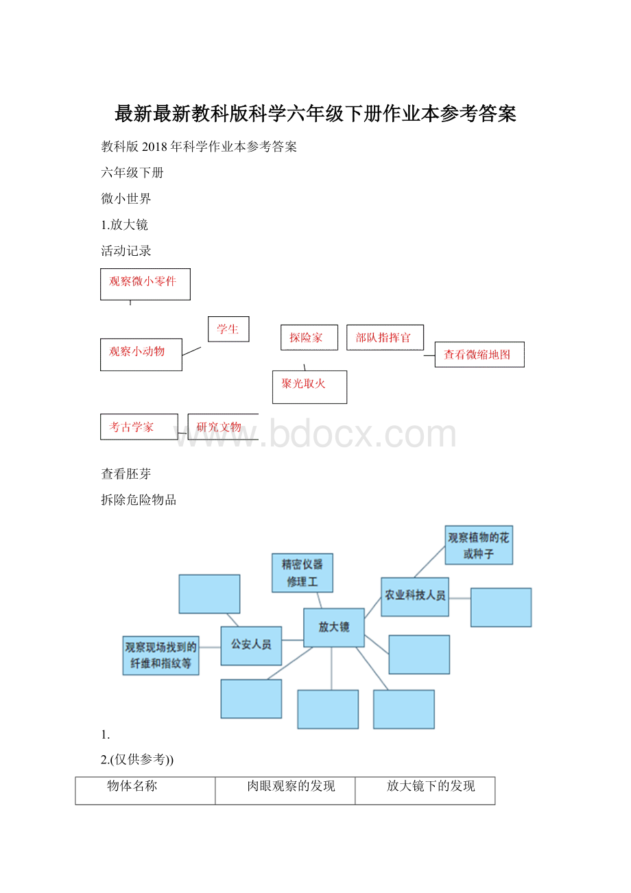 最新最新教科版科学六年级下册作业本参考答案.docx