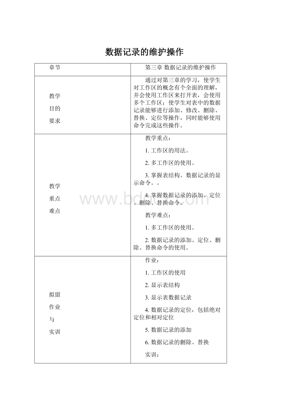 数据记录的维护操作.docx_第1页