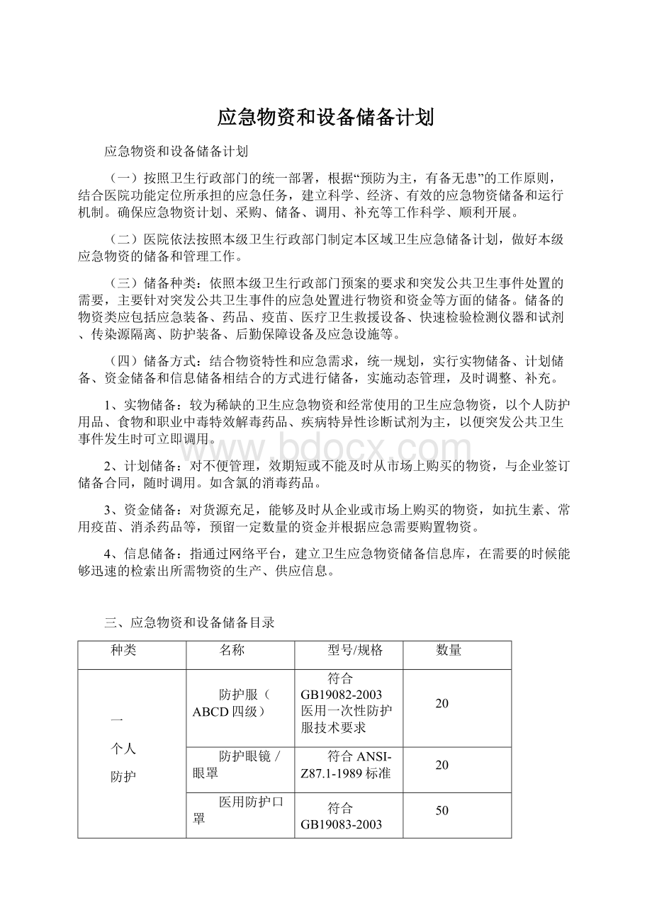 应急物资和设备储备计划Word下载.docx