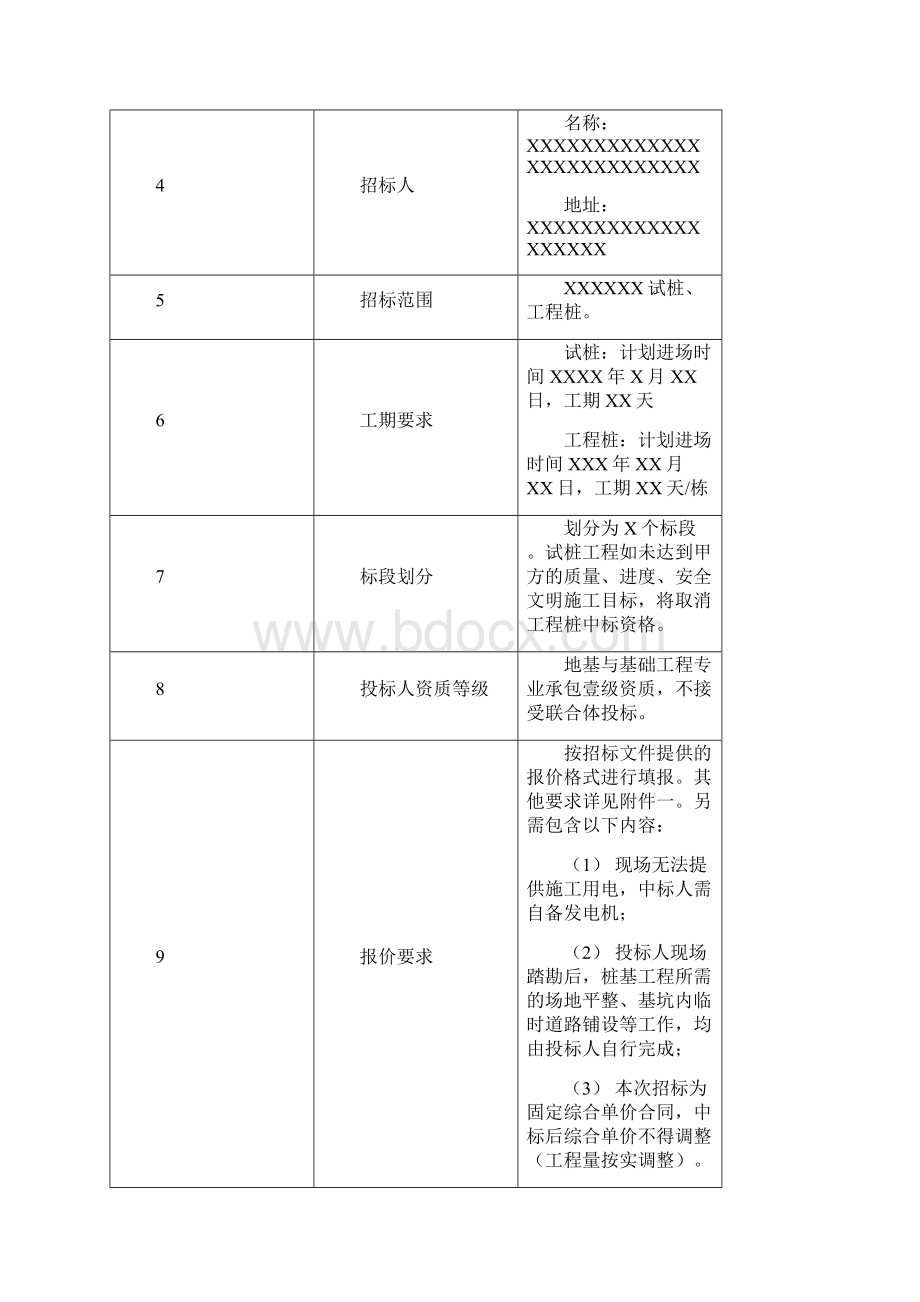 中建某项目桩基工程招标文件.docx_第2页