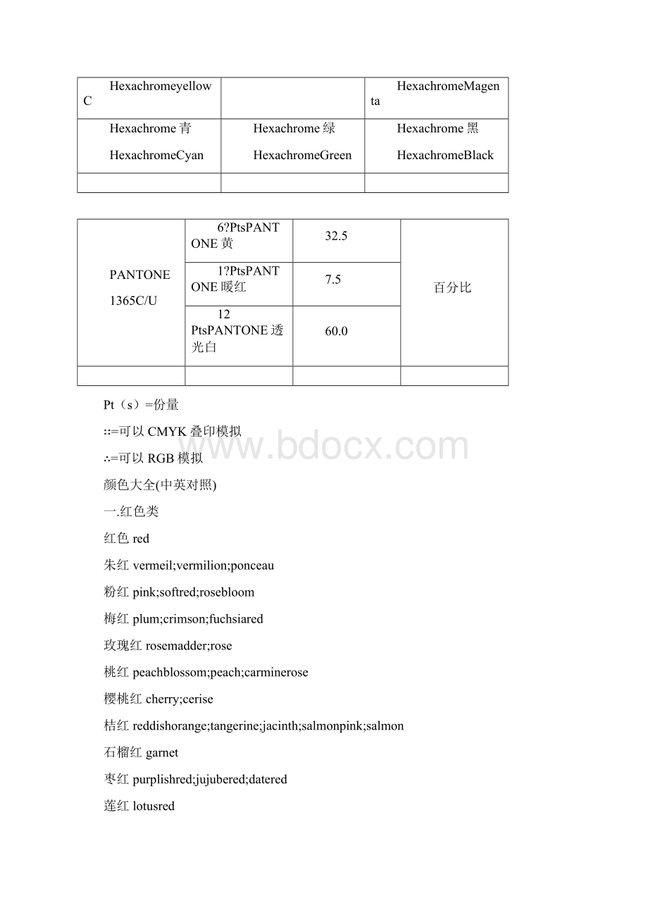 PANTONE专色色彩配方指南中英文对照Word格式.docx_第2页