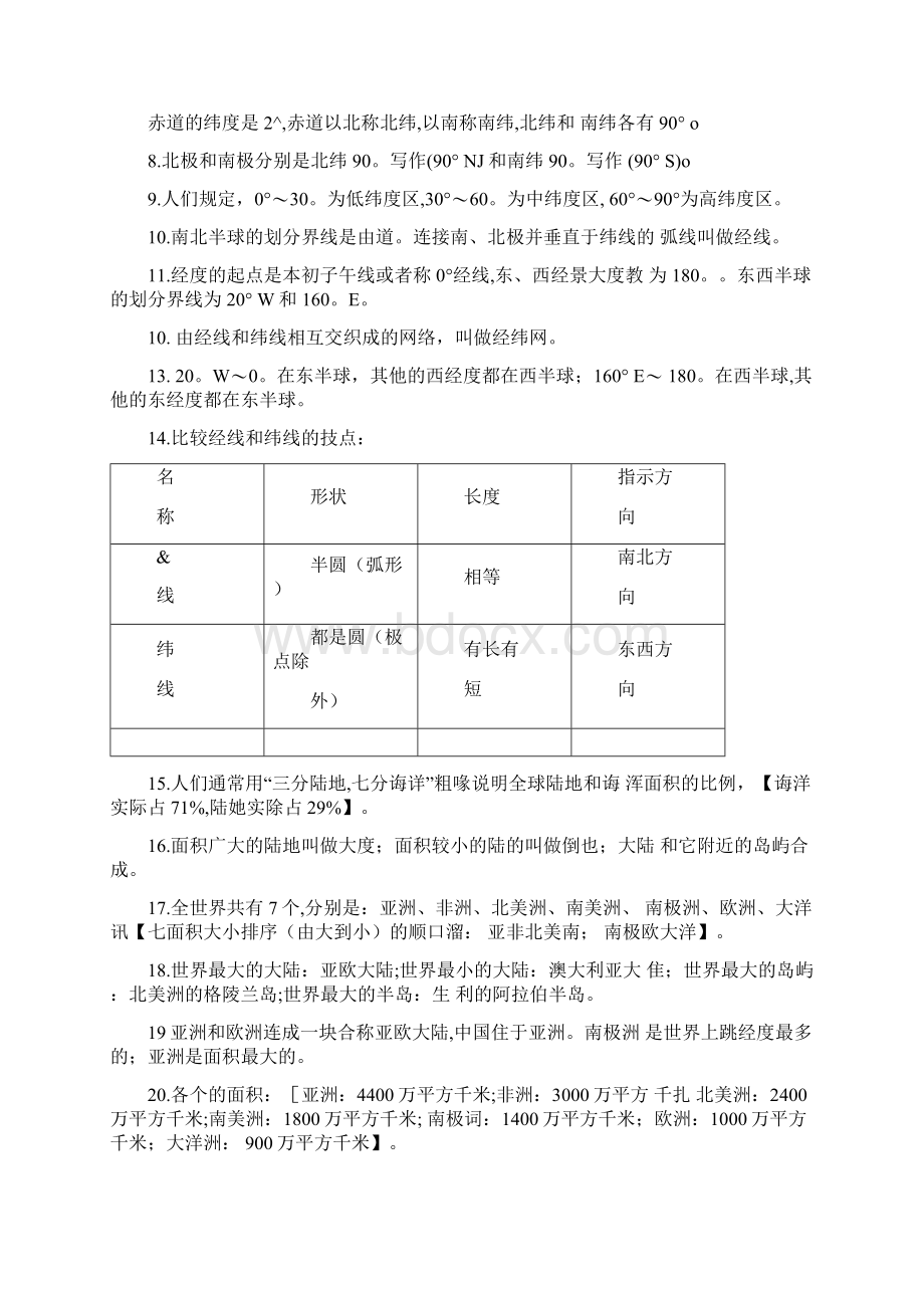 初一期中地理考试知识点.docx_第2页