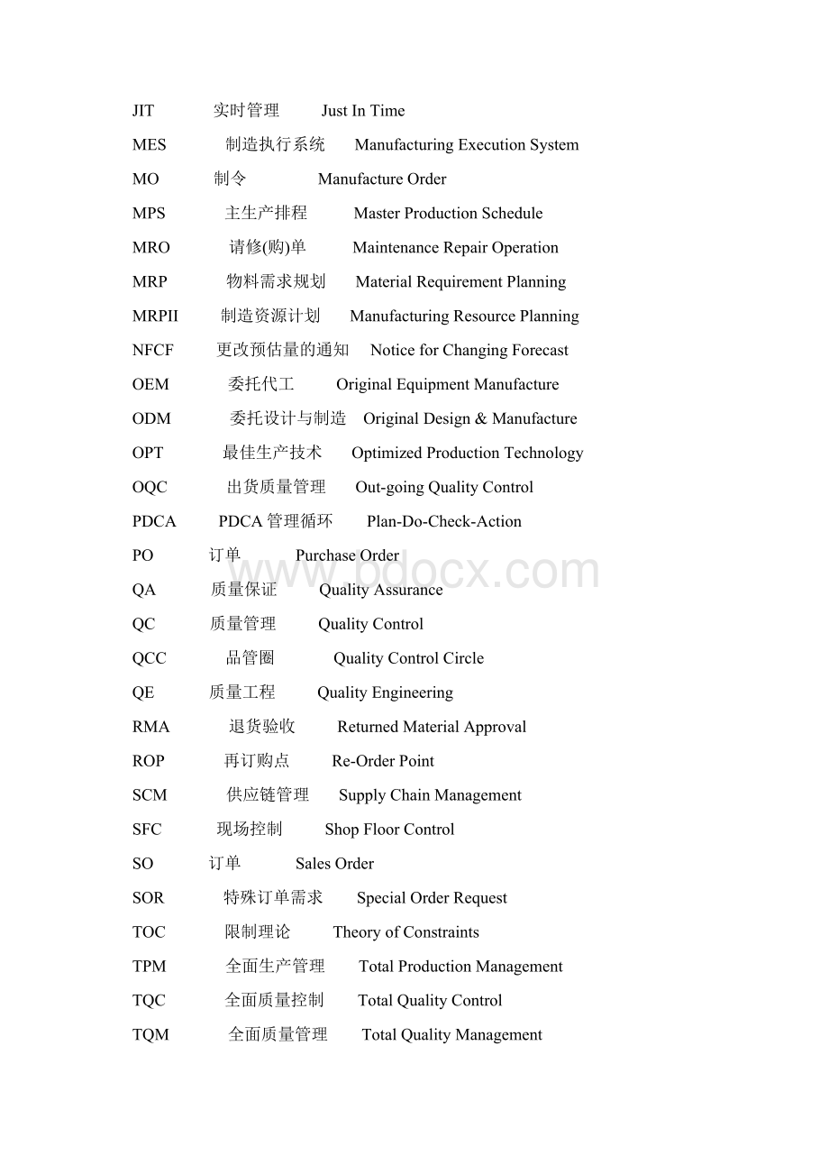 质量英语英文缩写.docx_第3页