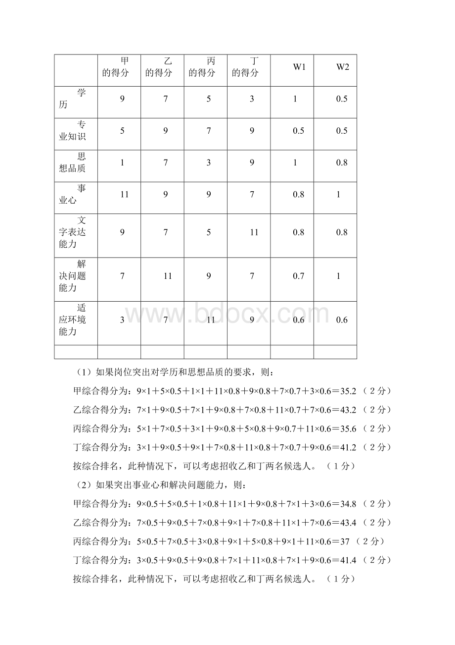 人力资源管理师三级历年真题及答案Word格式文档下载.docx_第2页