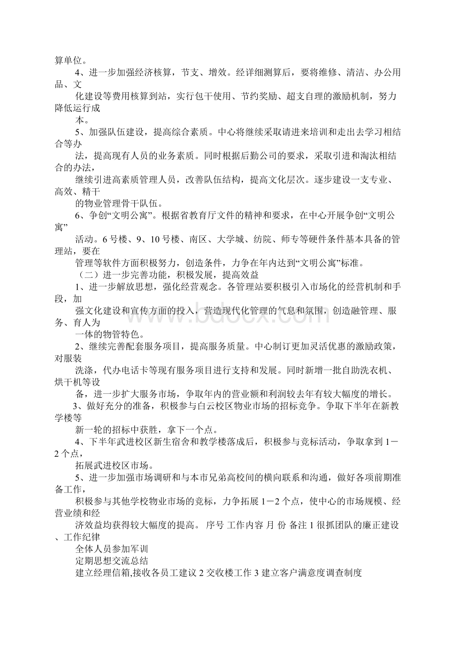 物业工作计划表格.docx_第2页