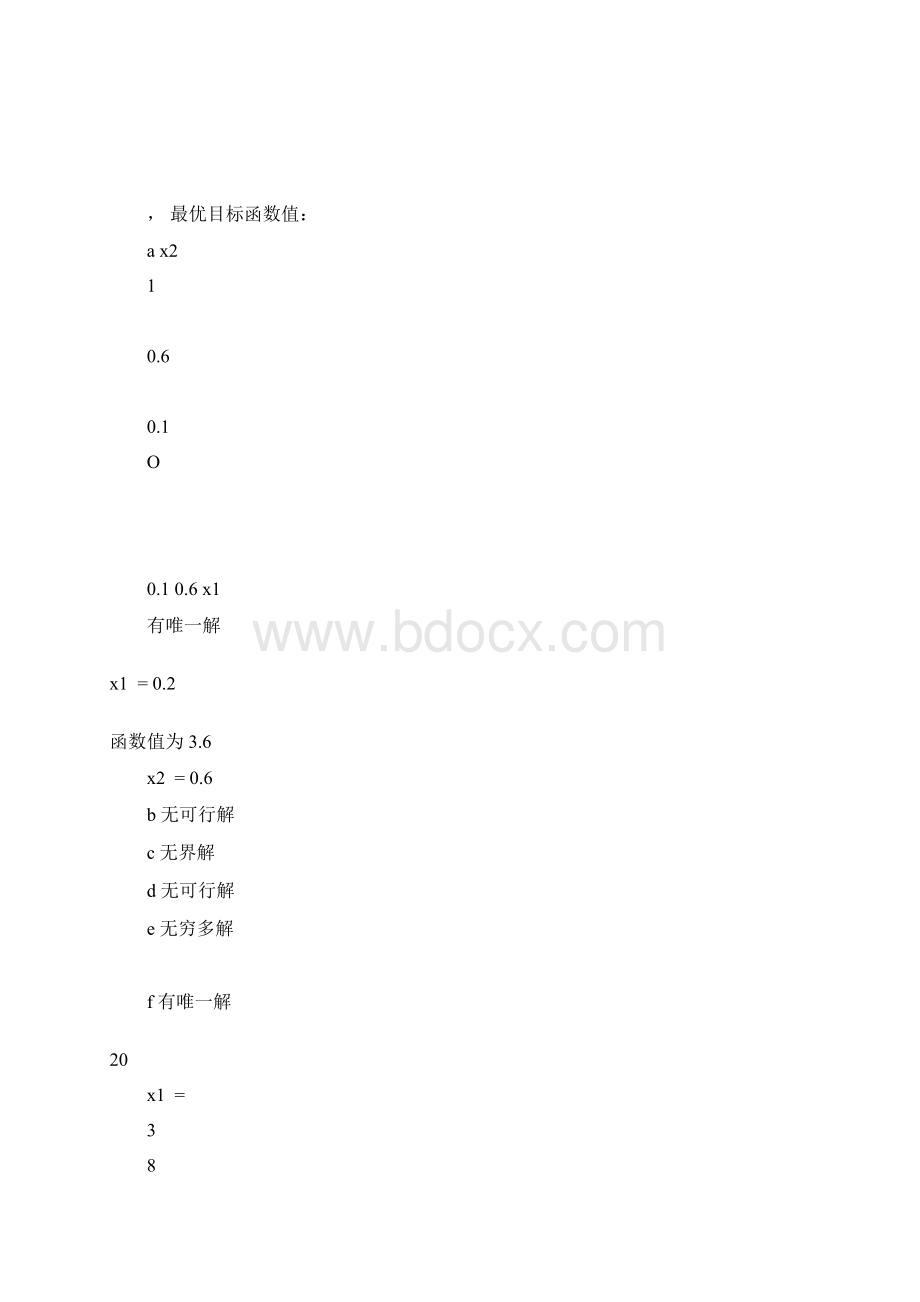 《管理运筹学》第三版习题答案韩伯棠教授.docx_第2页