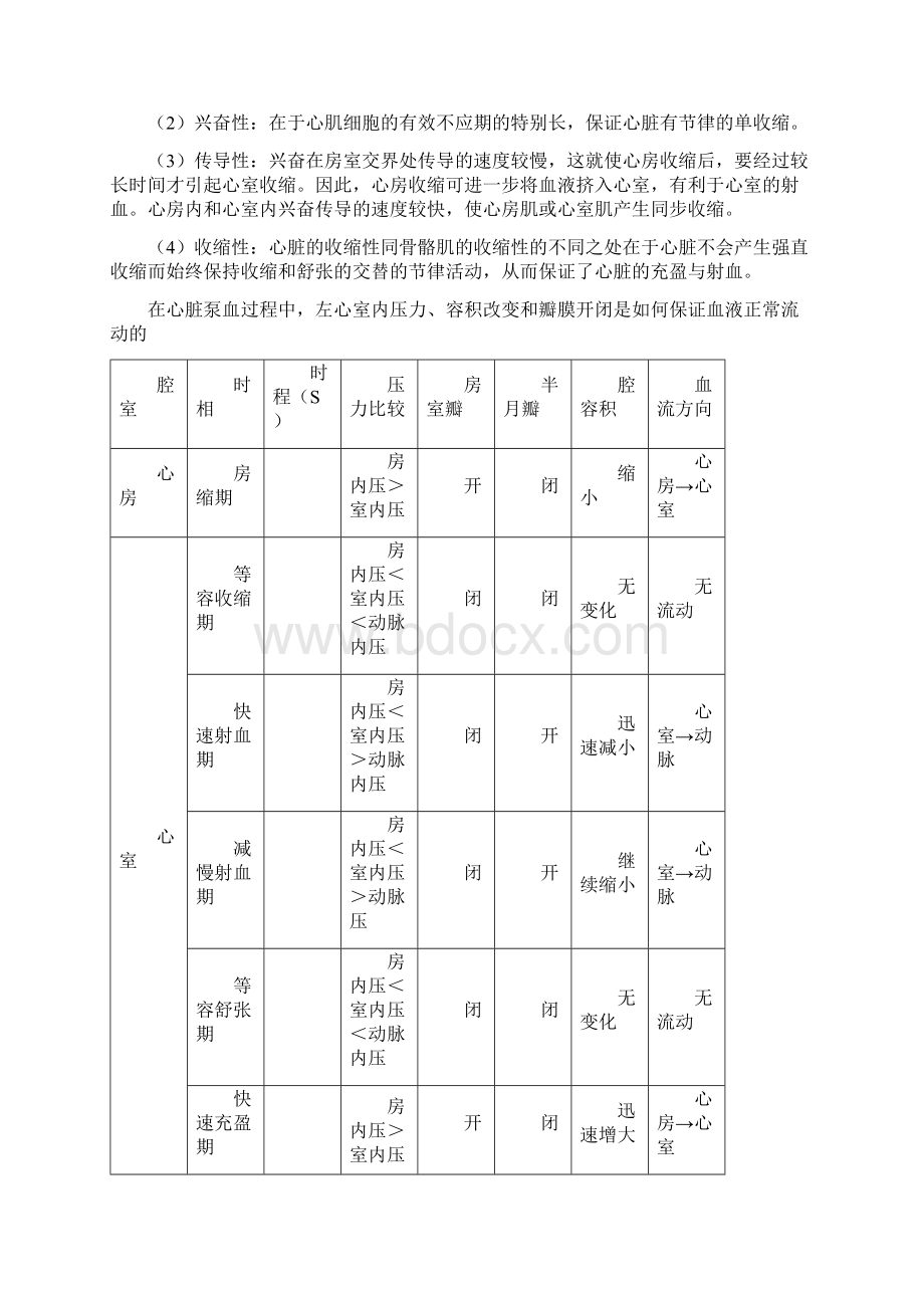 生理学Word文档下载推荐.docx_第3页