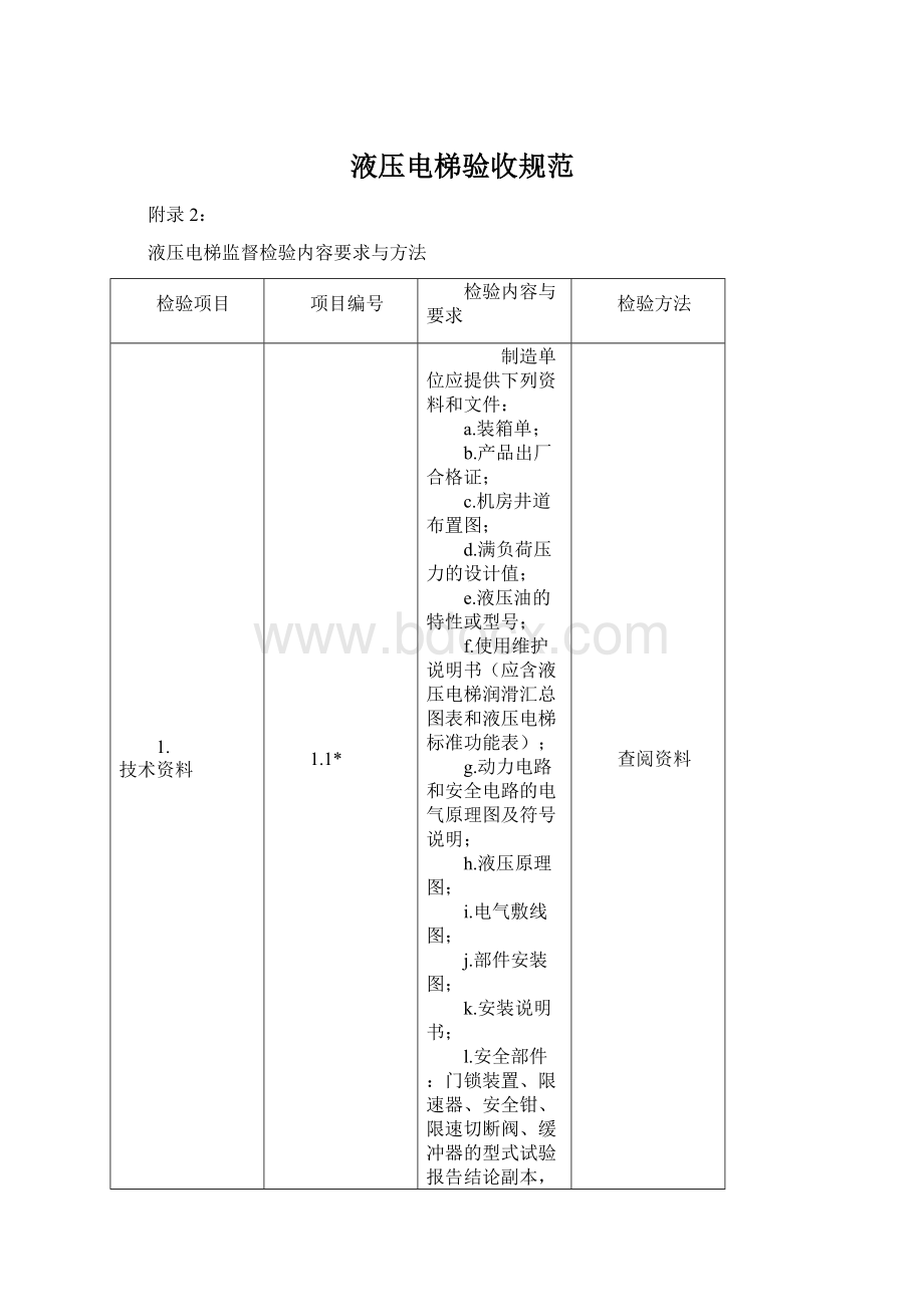 液压电梯验收规范Word文件下载.docx