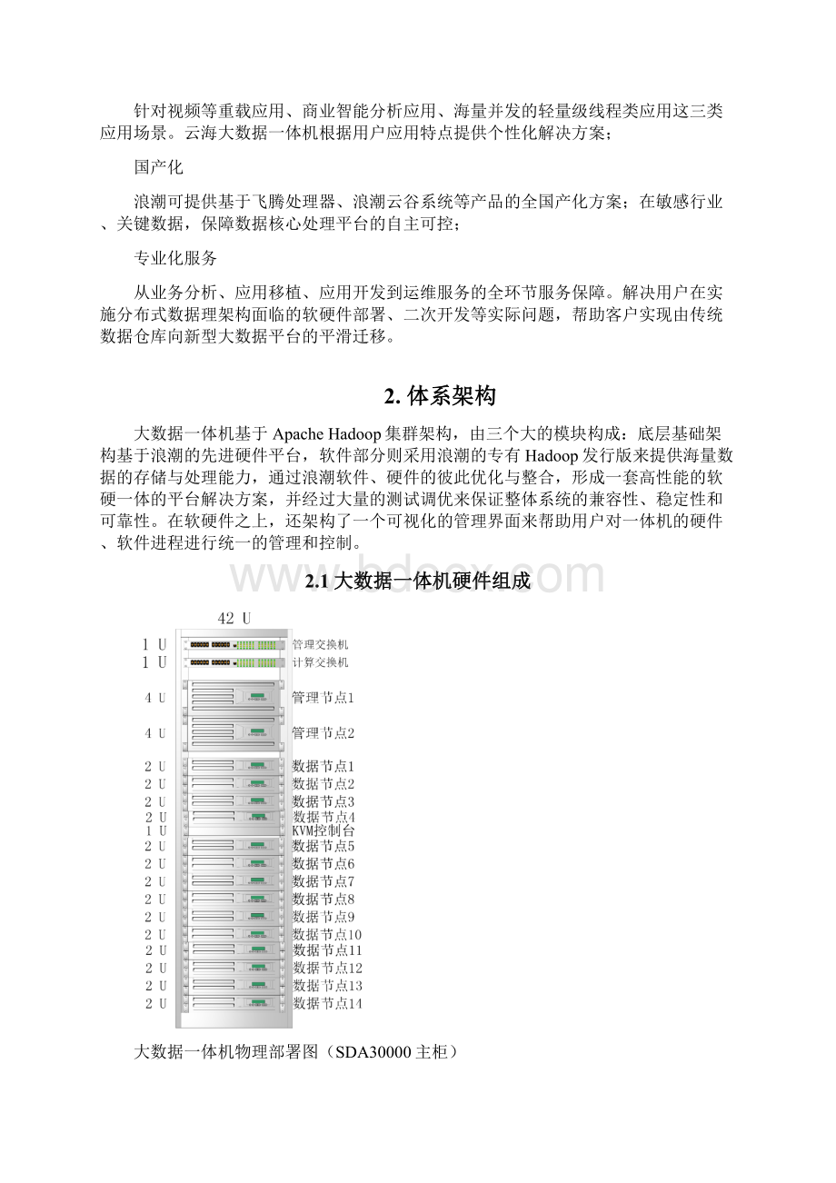 沈阳大学浪潮云海大数据一体机产品白皮书.docx_第3页