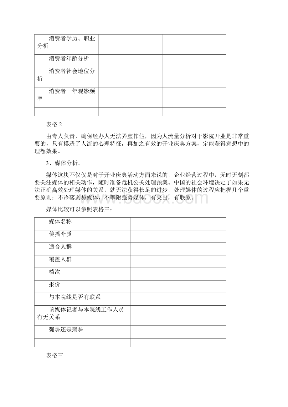 某大型电影院开业庆典策划方案全案1.docx_第3页