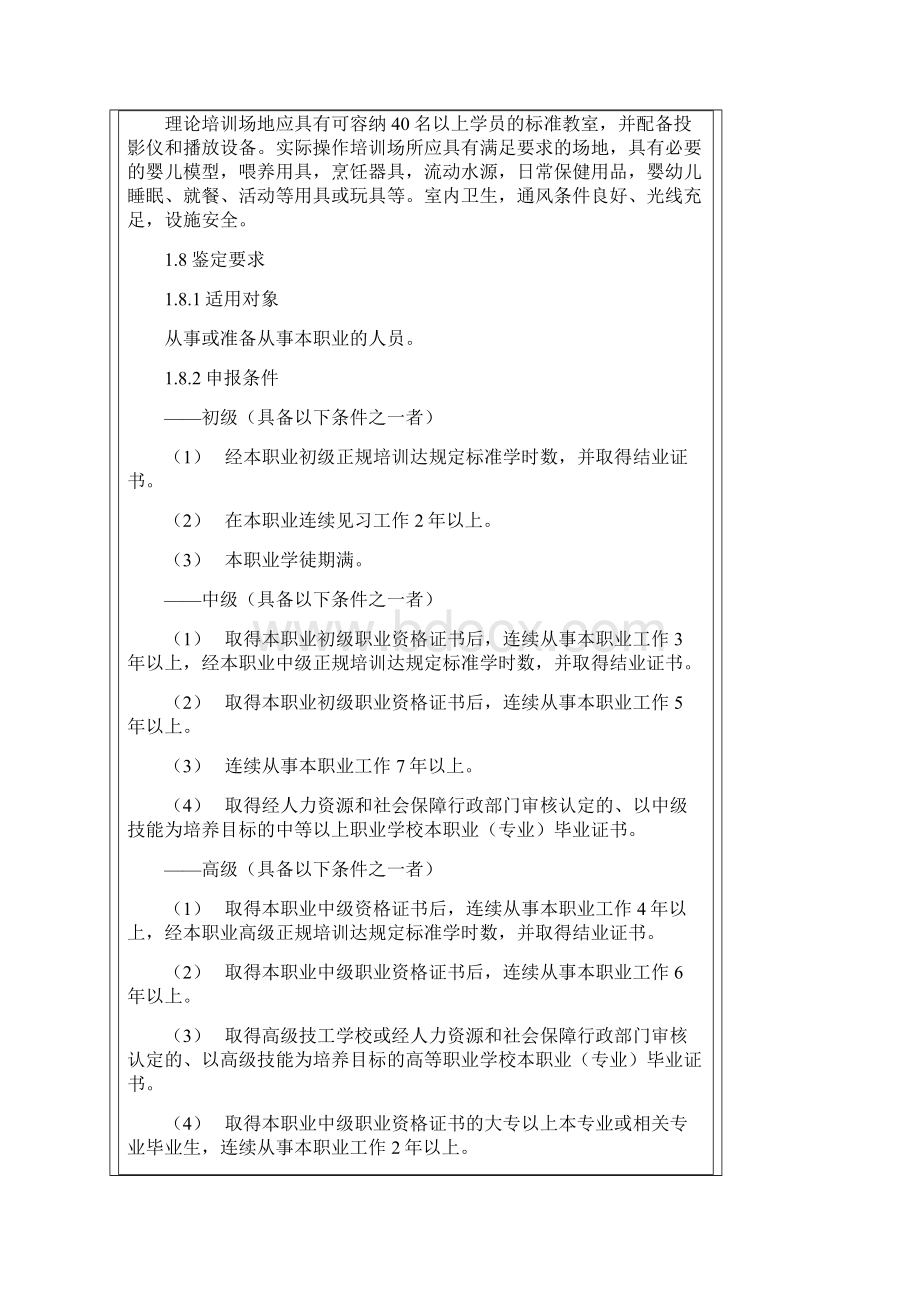 国家职业技能标准育婴员修订文档格式.docx_第2页