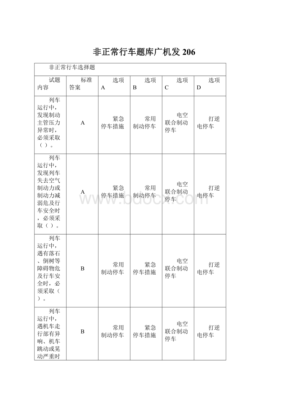 非正常行车题库广机发206.docx