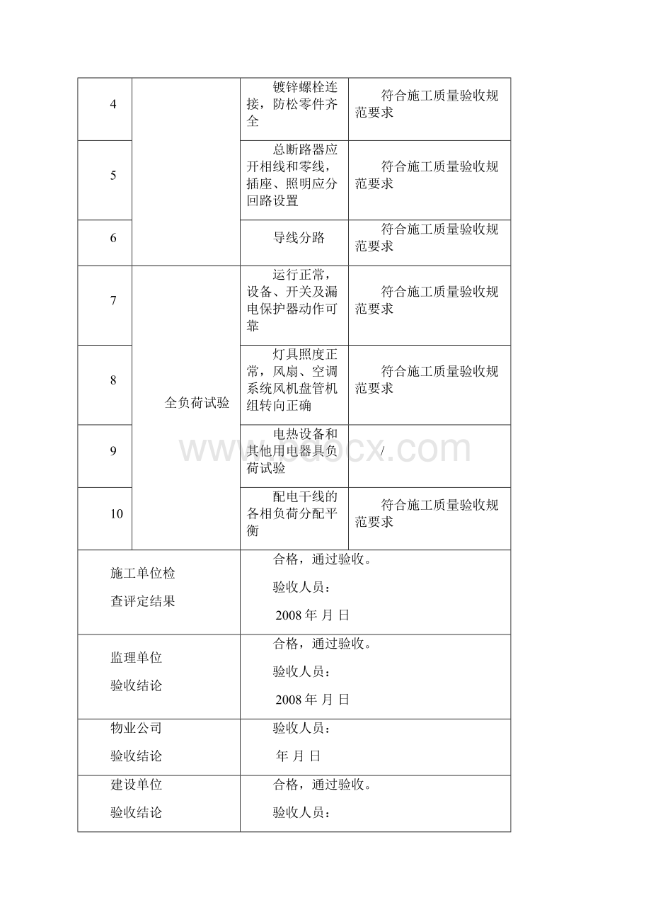 电气照明全负荷试验试验.docx_第2页