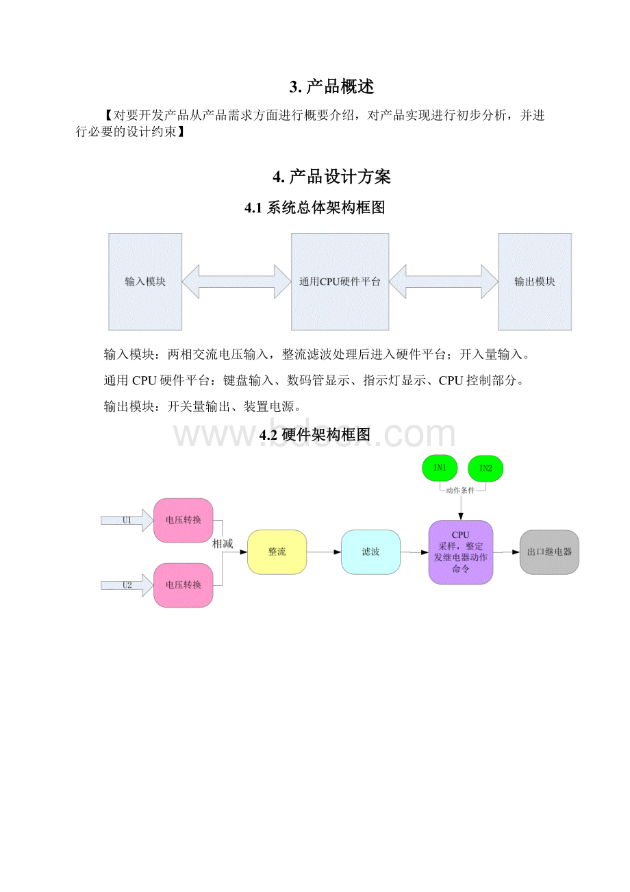 产品设计方案模板.docx_第2页