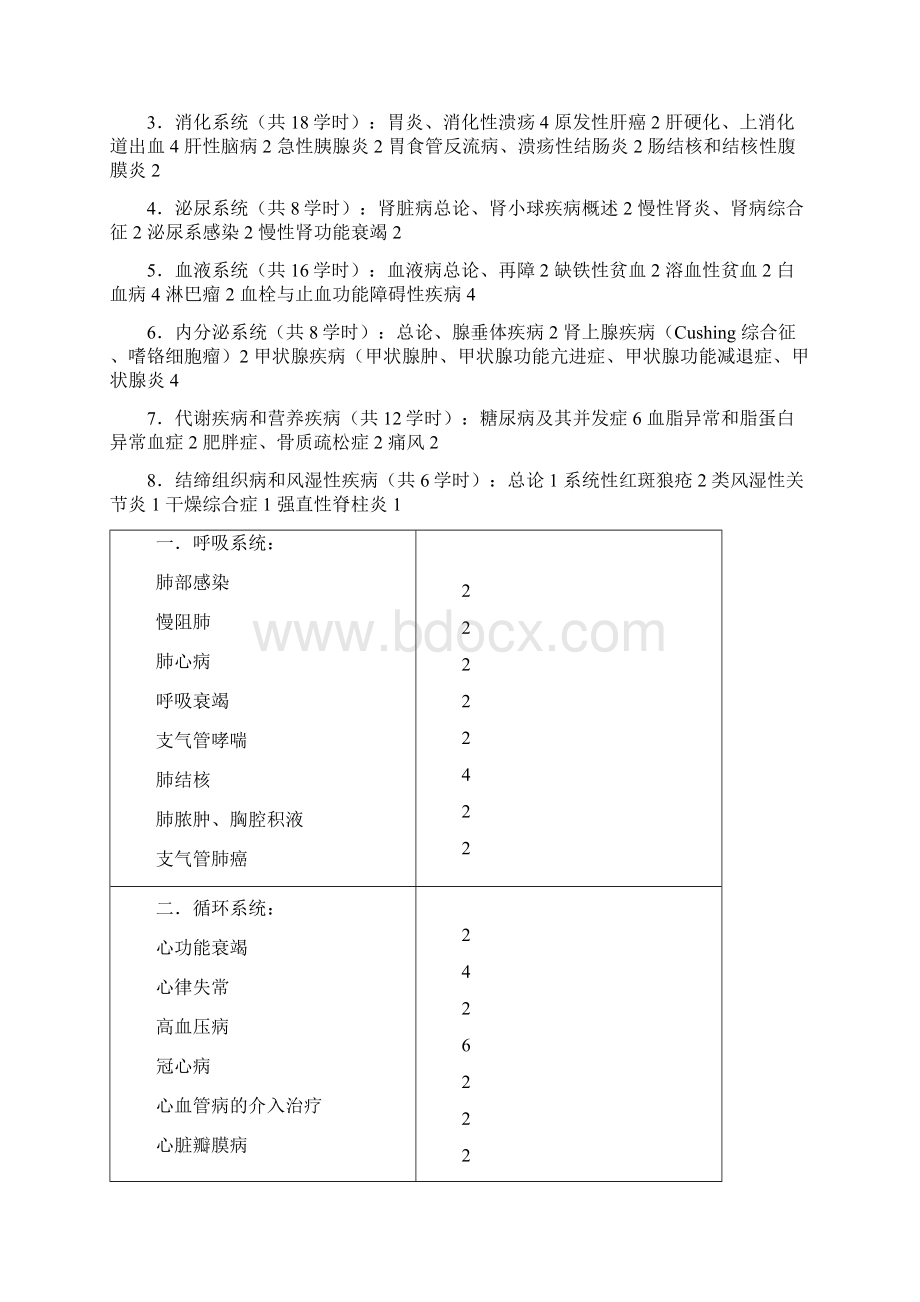 《内科学》教学大纲.docx_第3页